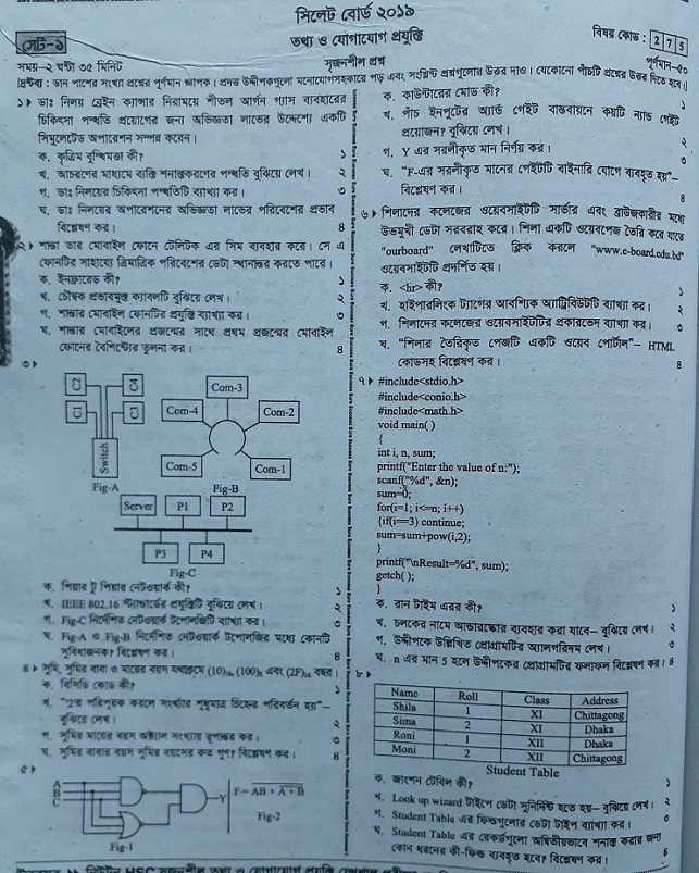 ict-board-questions-a-complete-solution